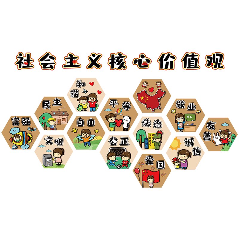 社会主义核心价值观文化墙贴幼儿园爱国建党节主题墙面环创装饰