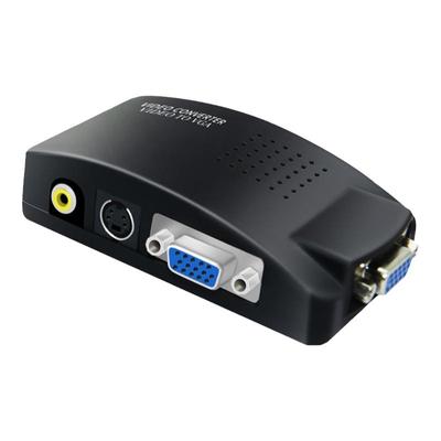 支持各种显示器即插即用可调画质