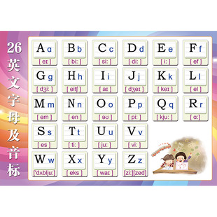 26个英文卡通字母表大小写笔顺笔画认识时间宝宝启蒙贴纸挂图墙贴