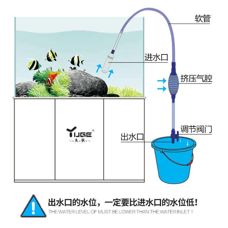 鱼缸换水器虹吸管吸水器手动换水管抽水吸水器吸便器清理清洁工具