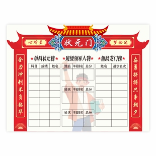 班级光荣榜墙贴小学高中初中教室布置装饰展示墙挂图荣誉排行贴纸