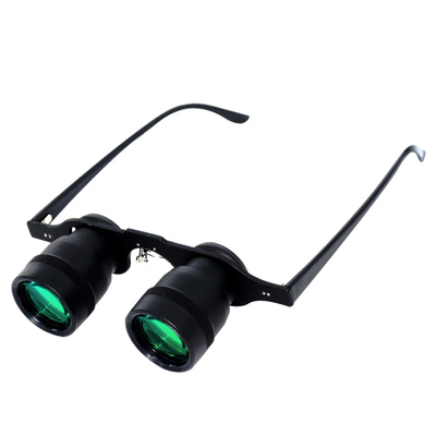 头戴望远镜钓鱼专用看话剧演出