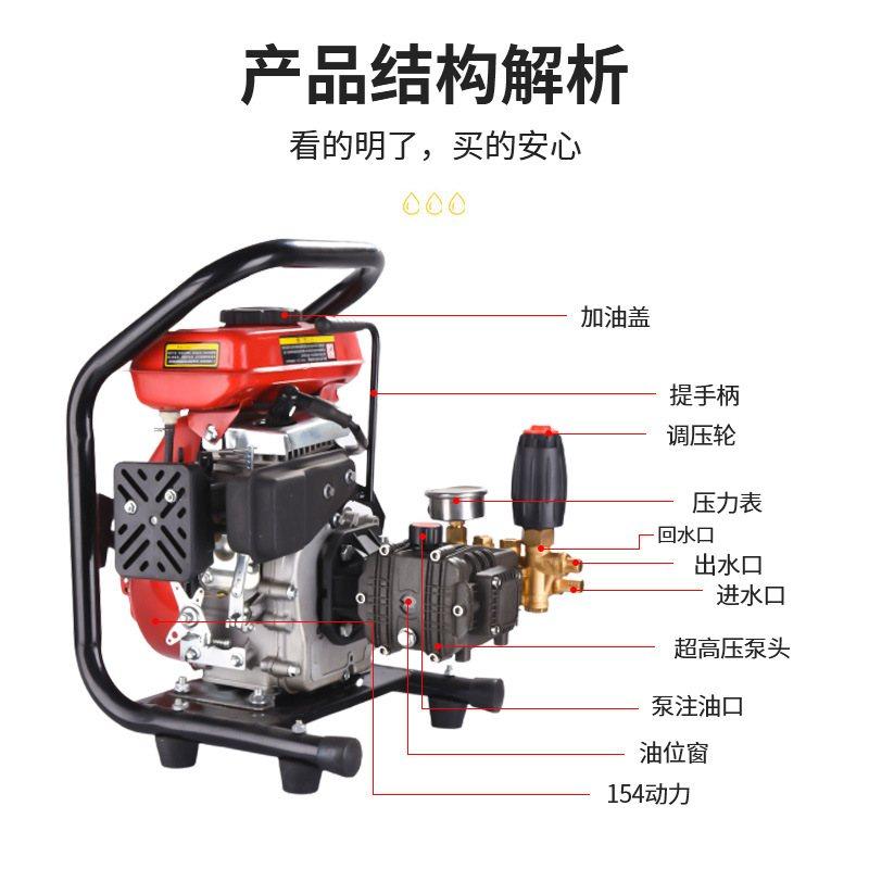 全新汽油高压打药机 154型手提农用机动喷雾器清洗园林果树喷药机,农机/农具/农膜,打药机/弥雾机,淘宝优惠券,粉丝福利购,淘宝优惠卷