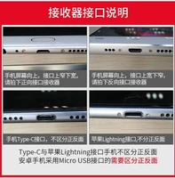 Описание интерфейса наклеек зарядки приемника [не размещайте этот элемент]