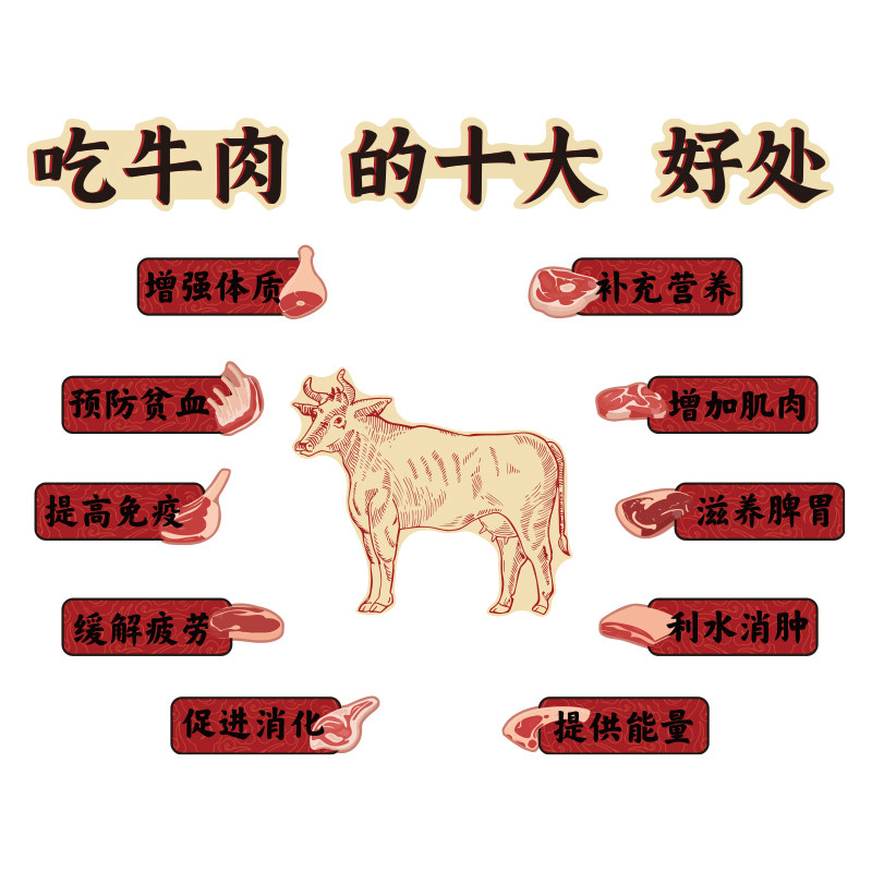 网红牛肉火锅店墙面装饰潮汕餐饮文化广告破贴烤肉布置海报汤粉馆