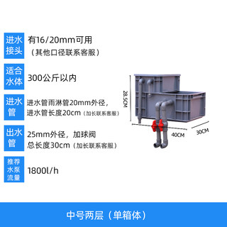 鱼池生态过滤箱鱼缸水培上置过滤盒锦鲤池外置循环系统水族种花草