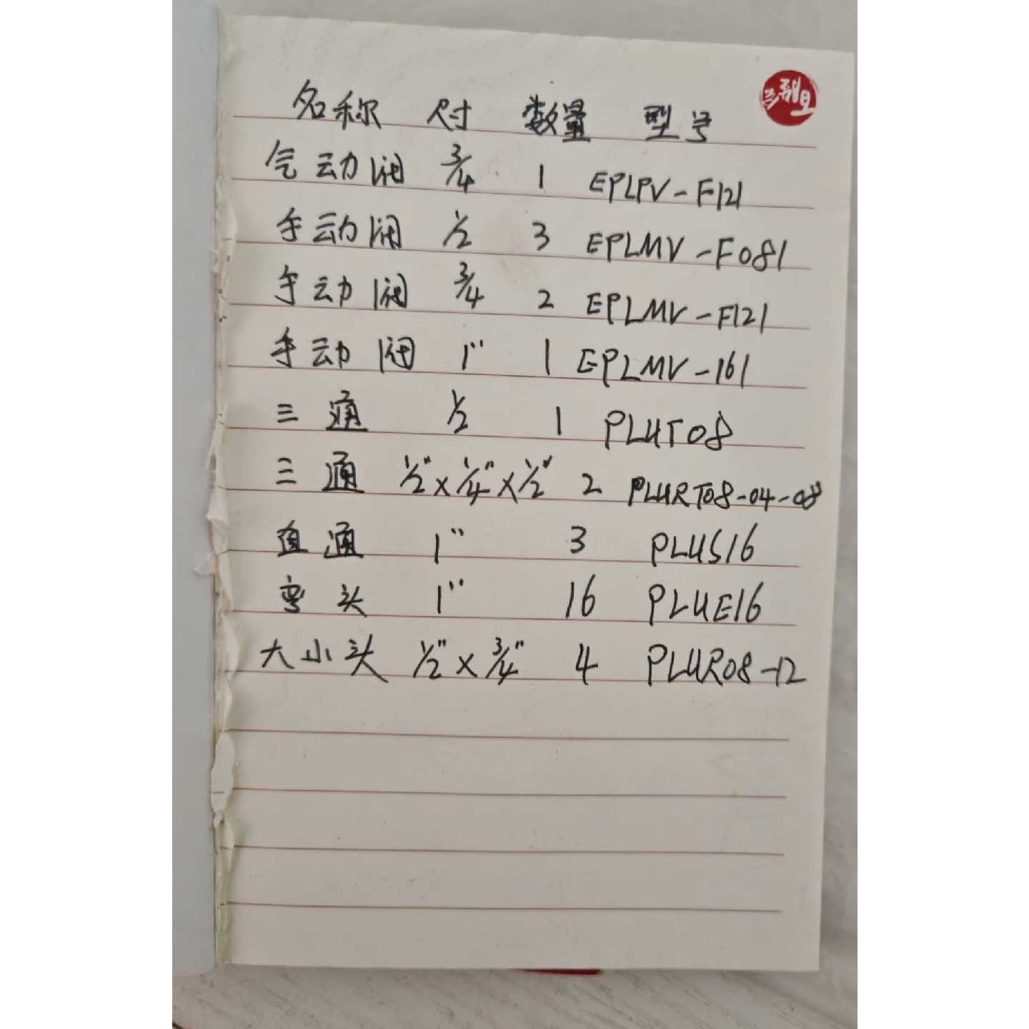 【议价-可维修】英特格1/41寸Entegris手动隔膜阀气动隔膜阀PFA