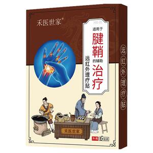 手腕鼓包大拇指手关节疼痛