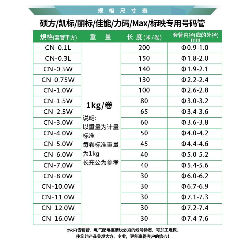 硕方线号机号码管线号管机打电线编码内齿梅花管1.5-25平方套管