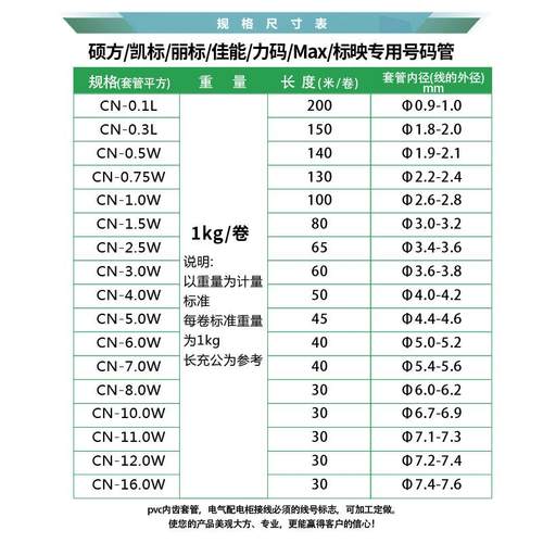 硕方线号机号码管线号管机打电线编码内齿梅花管1.5-25平方套管