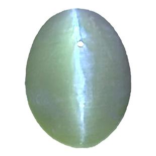 BM1亚历山大变石猫眼斯里兰卡金绿宝石18K金镶嵌时尚戒指吊坠新品