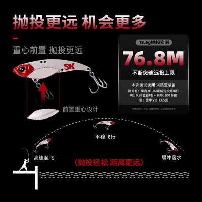 SK银甲VIB路亚金属假饵远投全水域通用