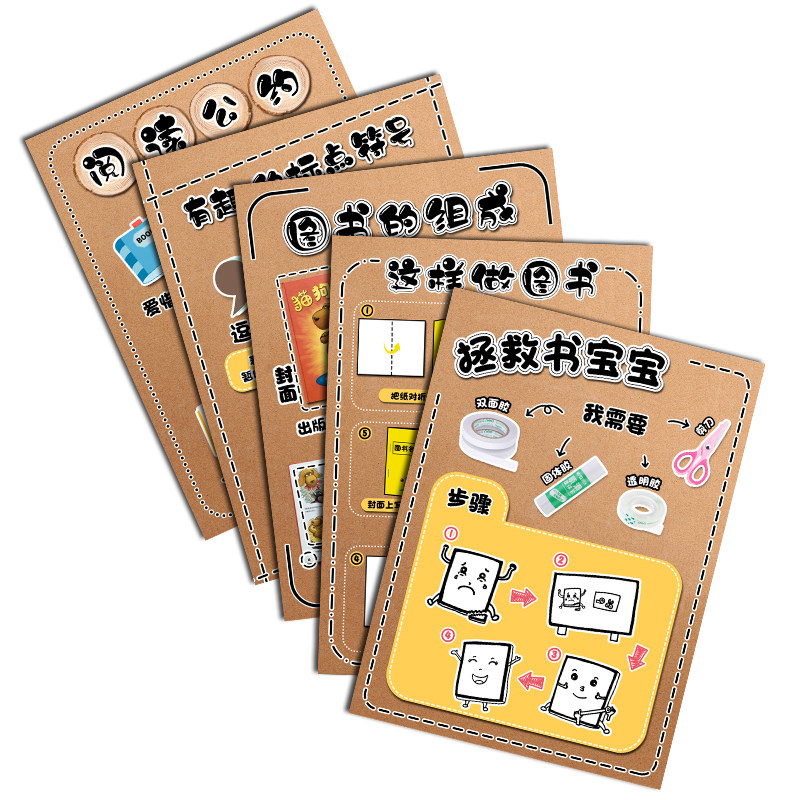 幼儿园阅读区主题墙面环创语言区书破了公约做图书组成标点符号