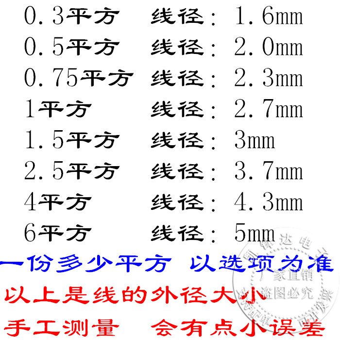 电线电缆单芯线bvr0.5 0.75 2.5 1平方软线国标电源线家装用铜线