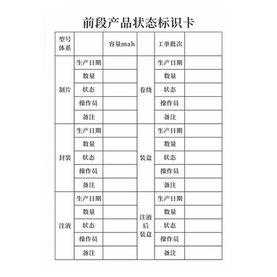 产品状态标识卡仓库物料库存管理