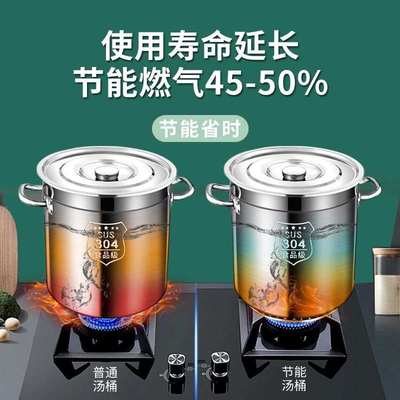 商用304翅片节能汤锅汤桶不锈钢桶带盖特厚大容量锅卤水桶复合底