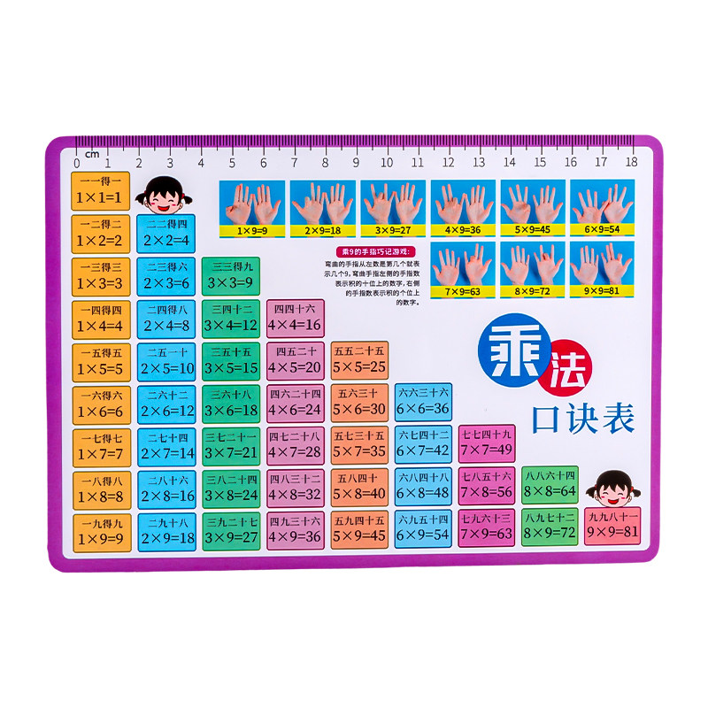 九九乘法口诀表背诵神器小学生乘除法二年级数学教具学习认知卡片