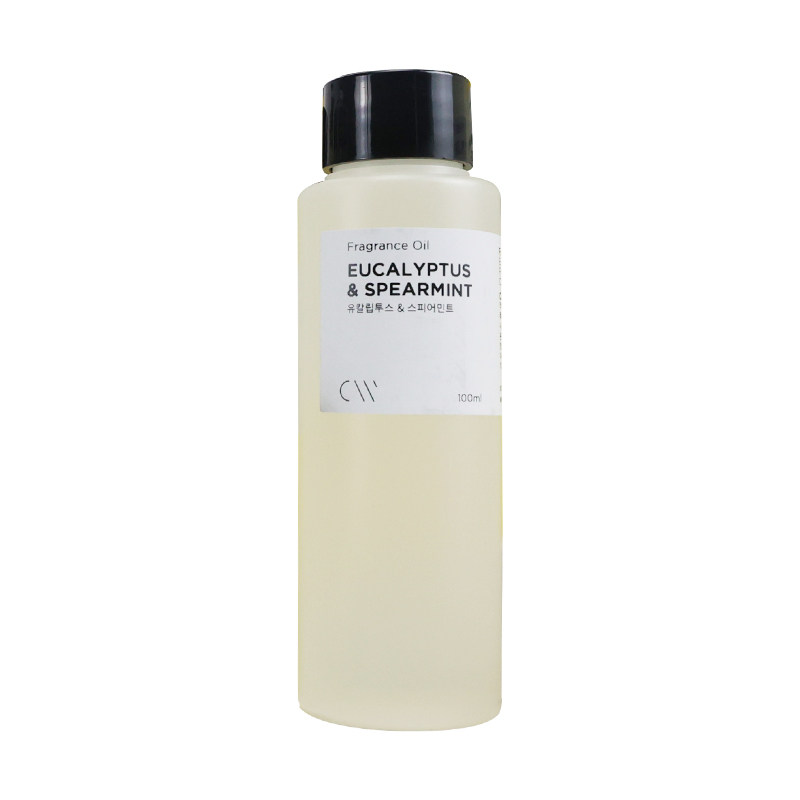 CANDLEWORKS香薰精油香精香料