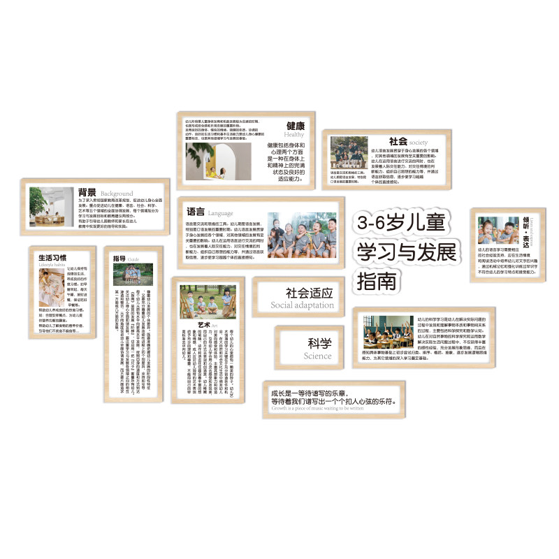 幼儿园3-6岁教育指南环创