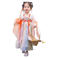 女童漢服中國(guó)風(fēng)演出服