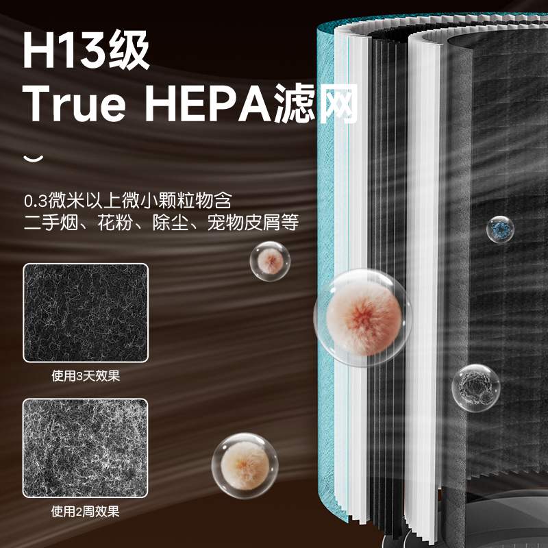 空气净化器室内家用除甲醛烟味除臭去异味吸宠物浮毛负离子活性炭
