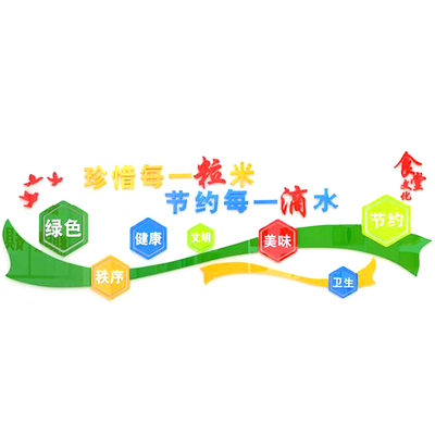 食堂文化饭店学校员工墙面装饰