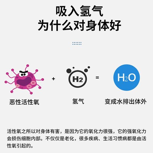 吸氢机家用制氢机 电解水机 富氢水机家用 便携式吸氢机 厂家直销