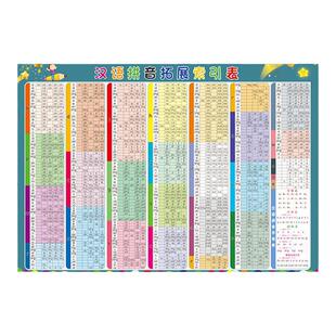 四声调拼读完整版墙贴包含拼音所有四声调训练声母韵母整体认读