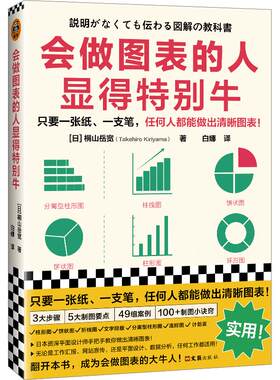 读客会做图表的人显得特别牛经管