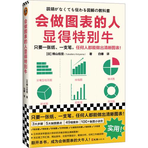 商业史传