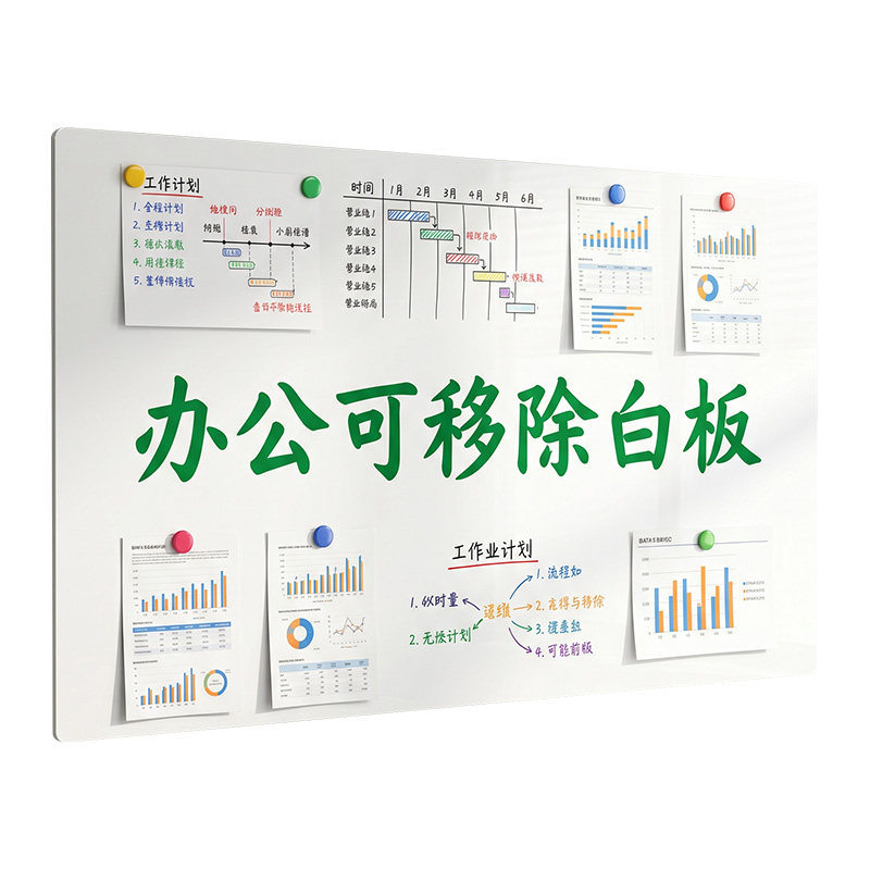 办公白板写字板墙贴可移除不伤墙