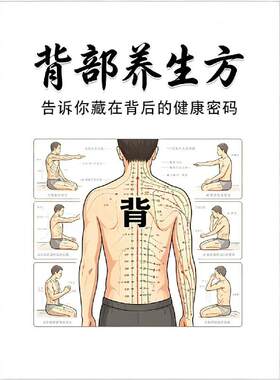 背部养生方背部刮痧穴位按摩