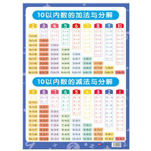 儿童10 20以内的加法加减法口诀表挂图一年级二十数学分解与组成