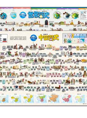 北斗中国世界简史地图图