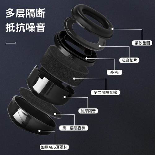 汉防工业级隔音耳罩超强降噪学习射击架子鼓防噪音塞睡觉静音耳机