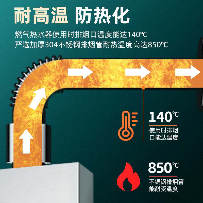 起点如日燃气热水器排烟管304不锈钢加长加厚强直排延长排风排气