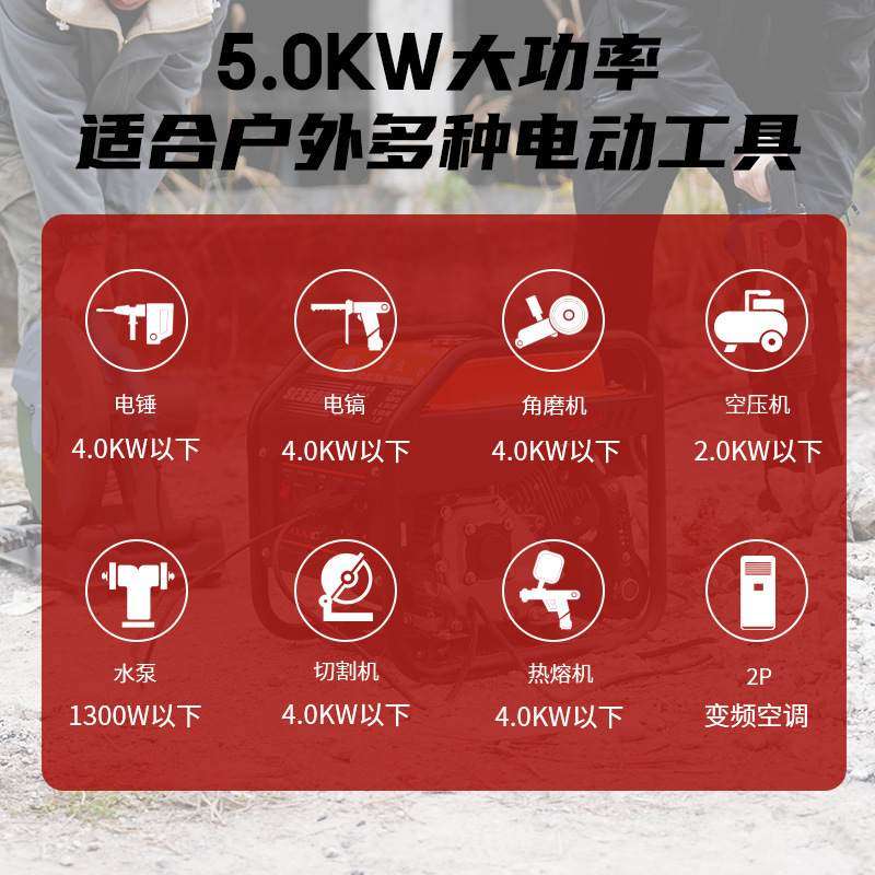 户外便携汽油发电机220V家用数码变频4KW大功率露营应急发电机组,五金/工具,汽油发电机,淘宝优惠券,粉丝福利购,淘宝优惠卷