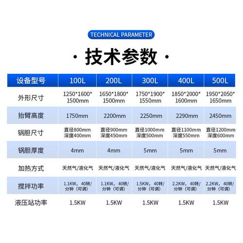 牛油火锅底料搅拌炒锅 猪肉酱炒制设备 电加热 全自动行星炒锅