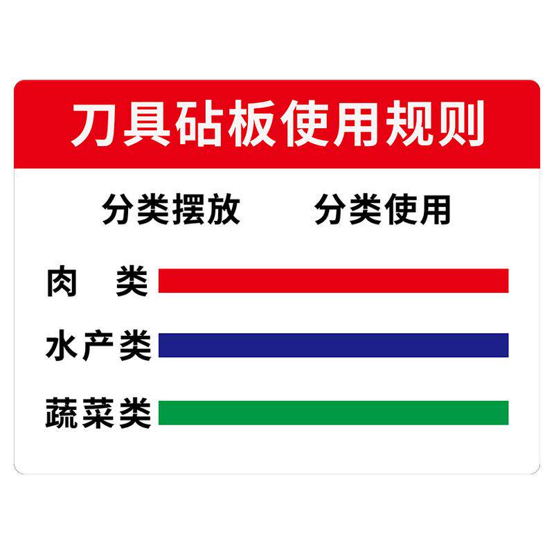 厨房色标管理制度亚克力定制刀具砧板使用规则标识牌4d厨房管理标识全套分类标牌幼儿园学校食堂工具提示牌