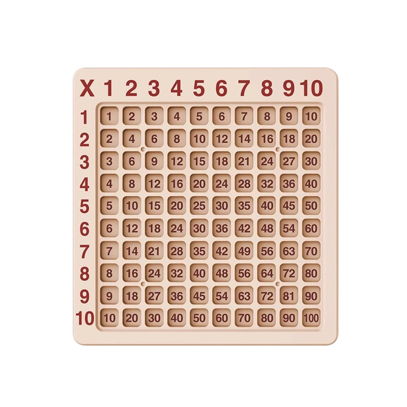 乘法九九口诀表二年级教具99桌游盘大启蒙小学生数学练习背诵神器