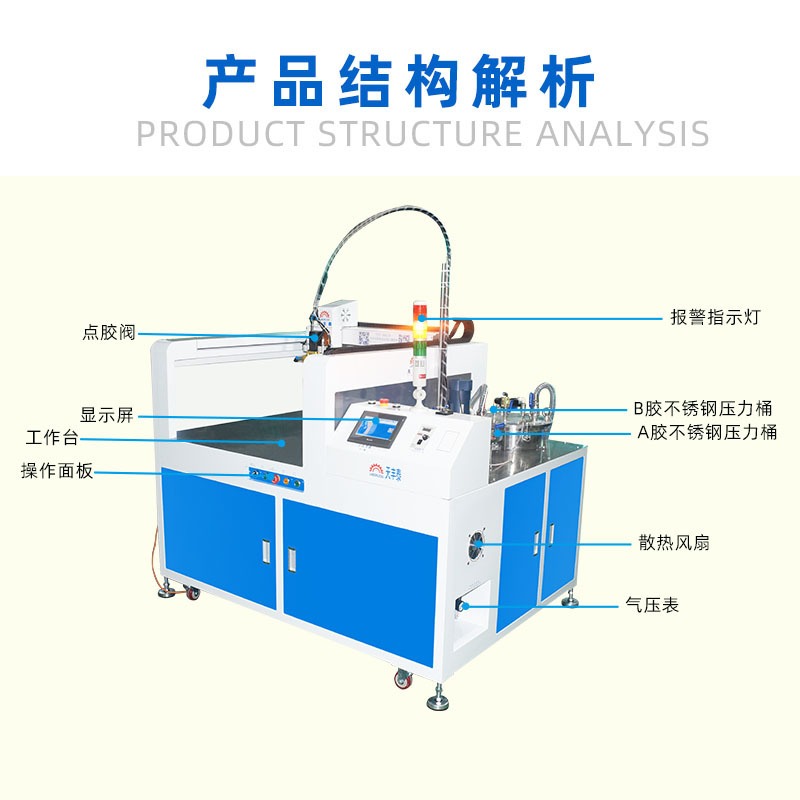 天丰泰全自动ab胶双组份聚氨酯灌封注胶机点胶机灌胶机环氧注胶机