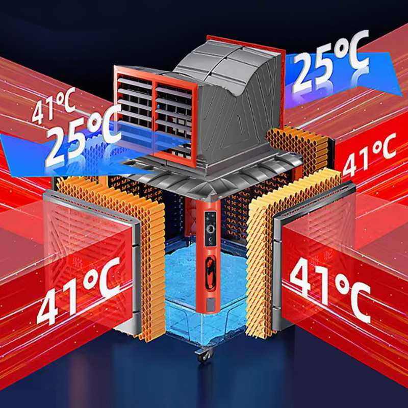 工业冷风机工厂车间降温大型水冷空调扇商用大功率冷风扇厂家批发