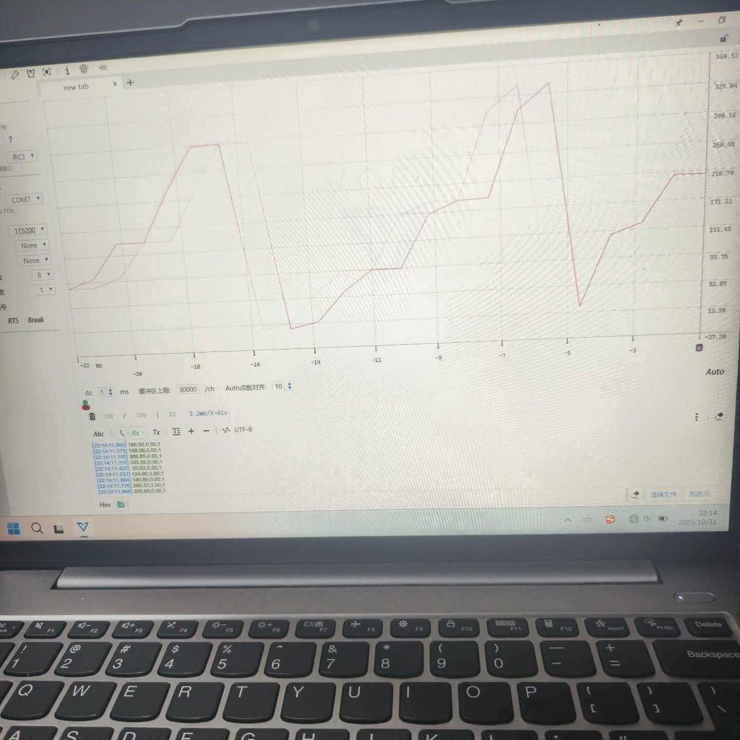 产品名称璇变调零仪高精度旋变信号解调模块基于ADS12