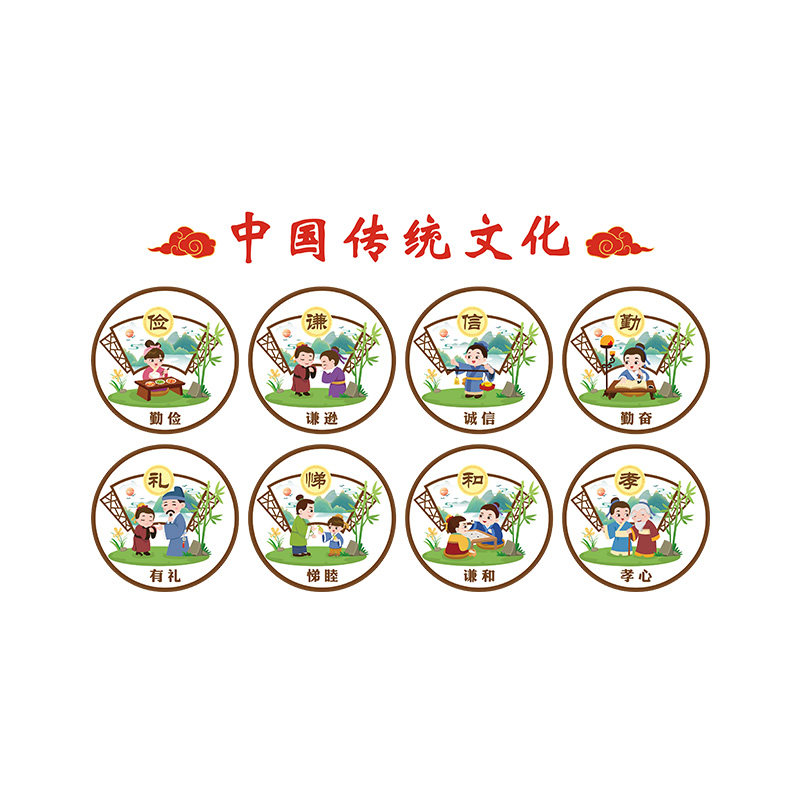 幼儿园环创中国礼仪美德传统文化主题教室楼梯墙面装饰走廊墙贴画