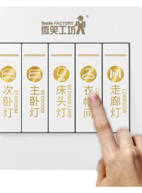 【找不到开关*选我、一秒解决】