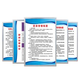 幼儿园4d厨房管理制度酒店学校工厂餐饮员工餐厅从业人员健康食堂卫生食品安全管理制度规章制度牌上墙可定制