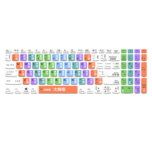 适用初中学生电脑键盘练习纸专用打字练习键盘初学者0基础指法表