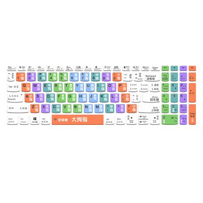 适用初中学生电脑键盘练习纸专用打字练习键盘初学者0基础指法表