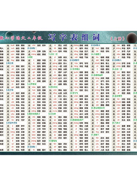 人教部编版二年级生字贴纸写字表