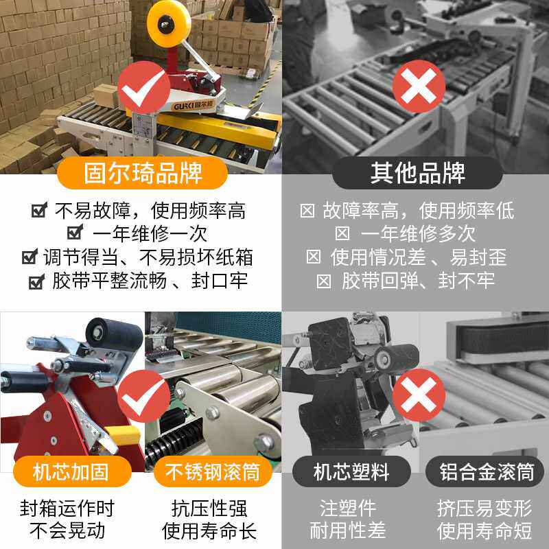 固尔琦全自动胶带封箱机快递纸箱封口机封切机包装机械设备